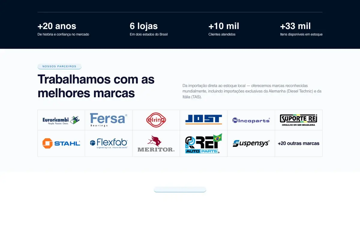 Site da Rosul Distribuidora